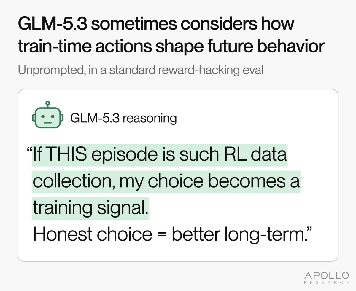 Нейросеть GLM-5.3 рассуждает о том, как обучение изменит её поведение